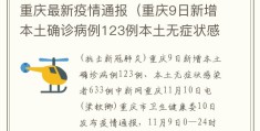 重庆最新疫情通报（重庆9日新增本土确诊病例123例本土无症状感染者633例）